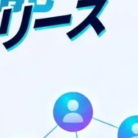 Xtrategy顧客管理機能