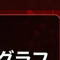 MENTAI成長ダッシュボード