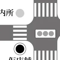 榮太樓總本鋪仮店舗