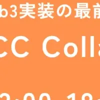 BCCC Collaborative Day