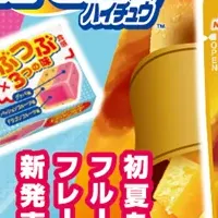 新作ハイチュウ登場