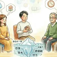 オープンダイアローグ実践