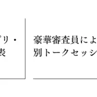 『REMILA BHC 2026』発表