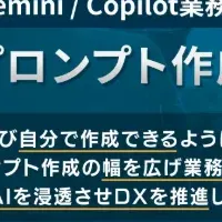 AI活用の勉強会