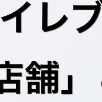 HQとセブン-イレブンの連携