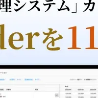 DIGGLEが11期連続受賞