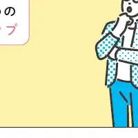 新たな円満離婚の鍵