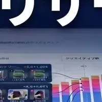 アド.comの新機能