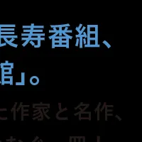 『日曜美術館』50年展