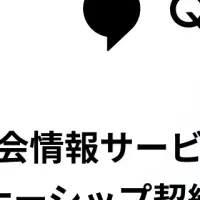 医療業界の調査革新