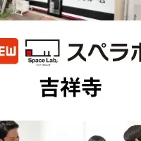 吉祥寺の新トランクルーム