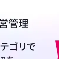 Loglass 経営管理が受賞
