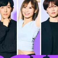 フィットネス指名経済