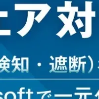 Microsoft 365とランサム