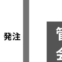 マンション修繕の新選択肢