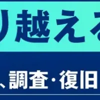 IT運用自動化の壁