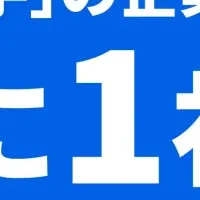 育成就労制度と企業