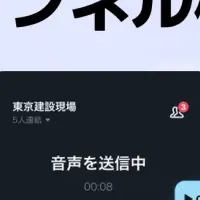 LINE WORKSラジャー新機能