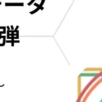駐車場検索の実態