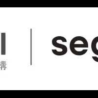医療AIとSegmedの提携
