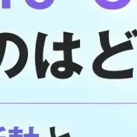 VMware移行の選択肢