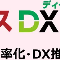 バックオフィスDXPO