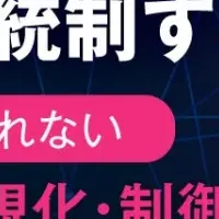 生成AIのリスクとは