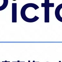 Pictoriaの資金調達