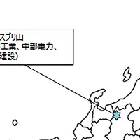 地熱発電支援の動き