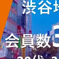 新たなカーシェア登場