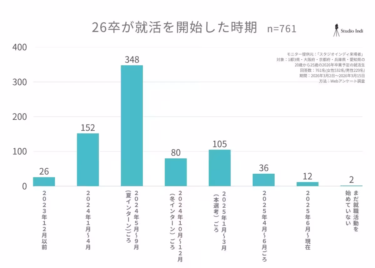画像11