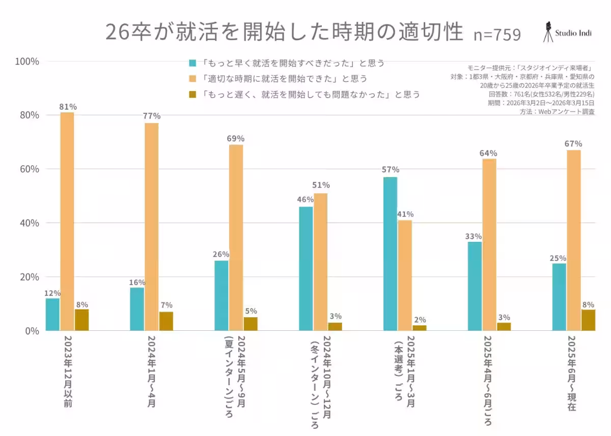 画像13