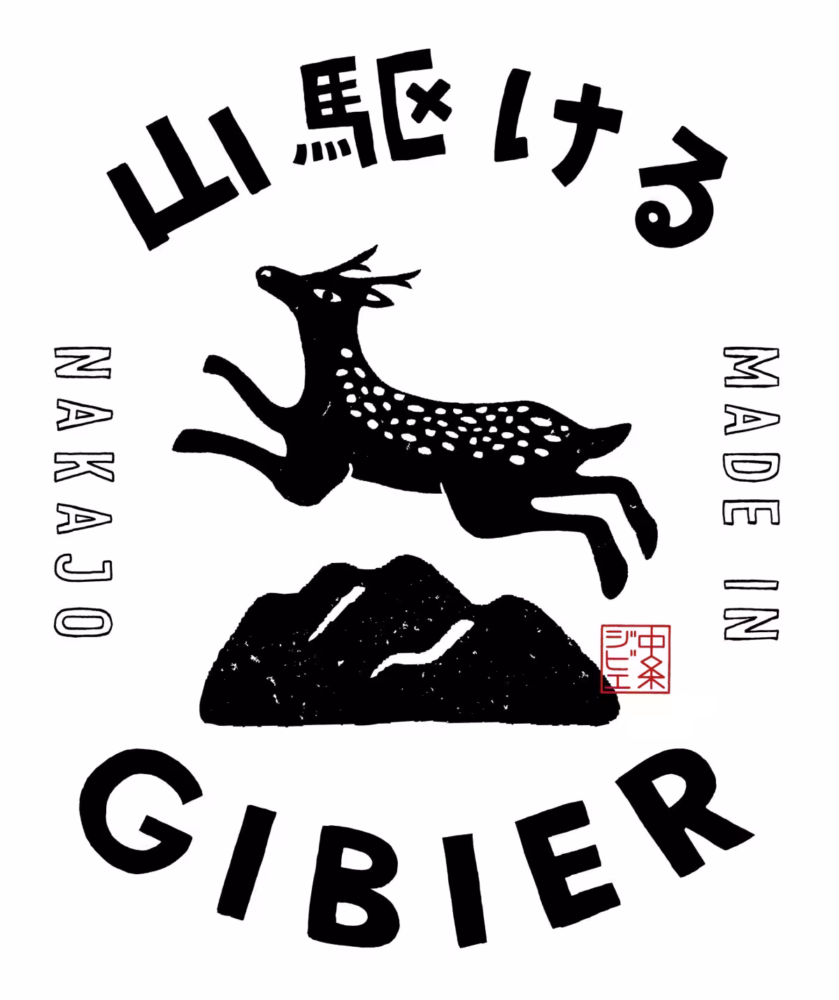 画像7