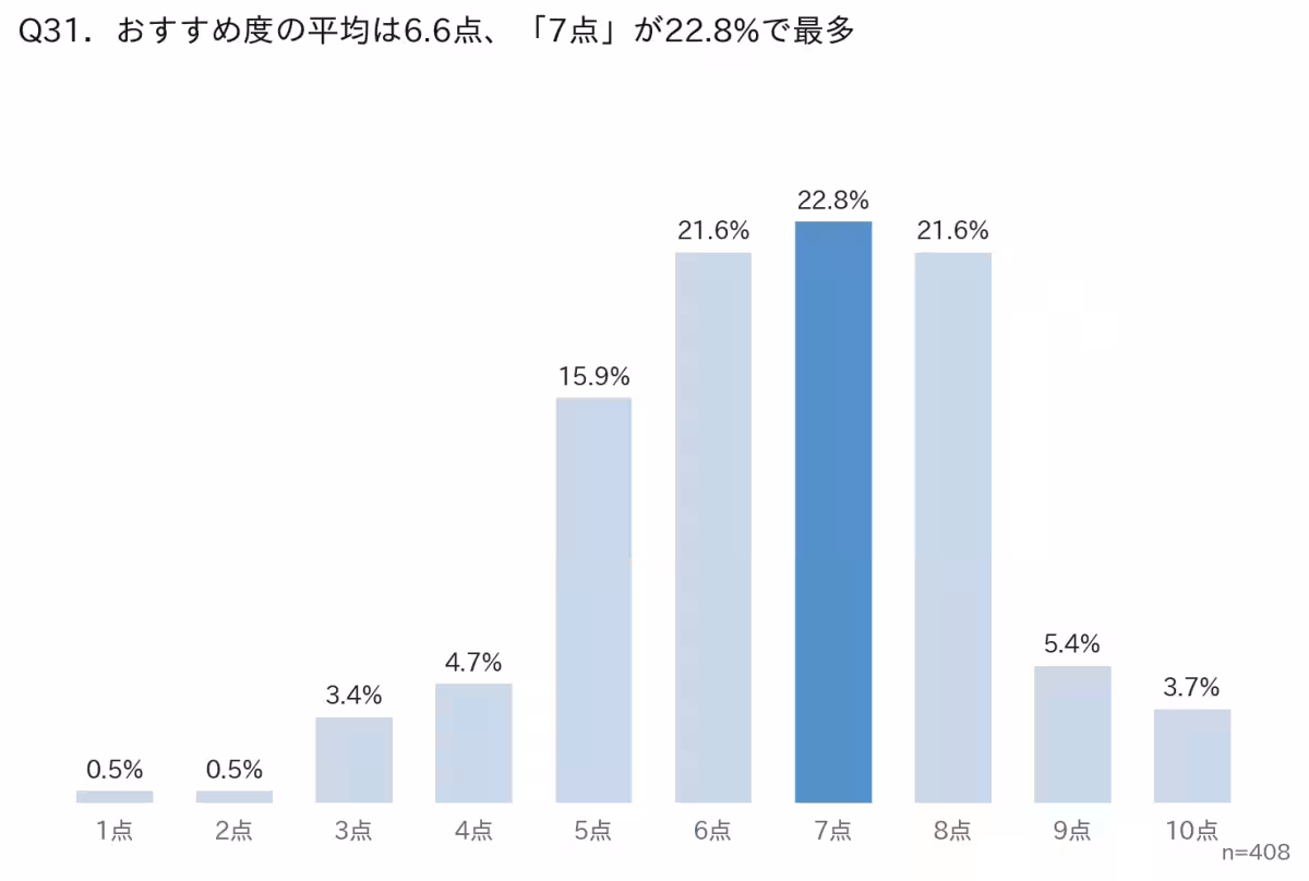 画像12