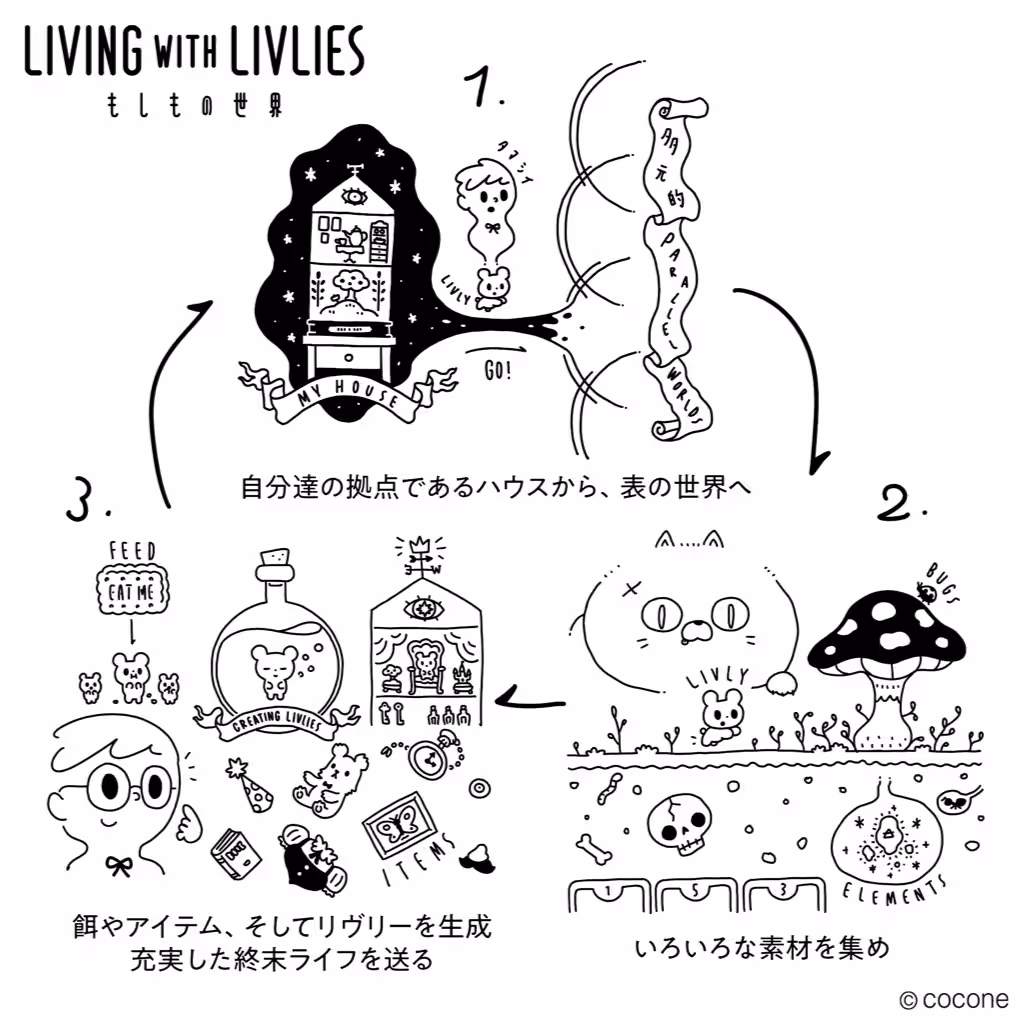 画像2