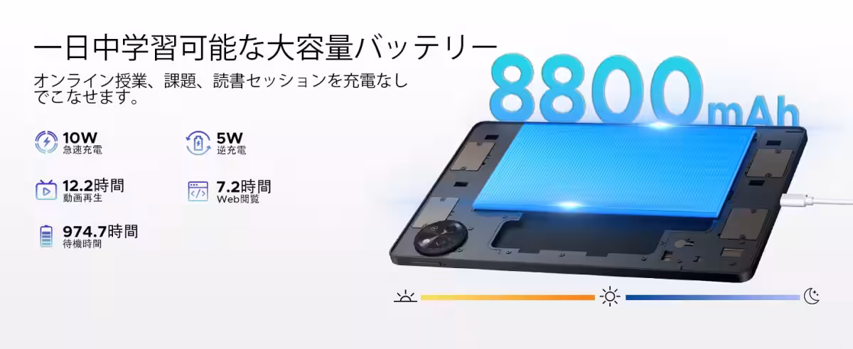 画像7