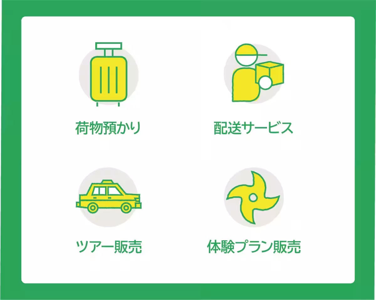 画像7