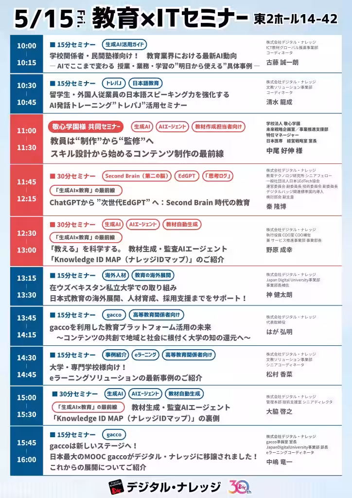画像6
