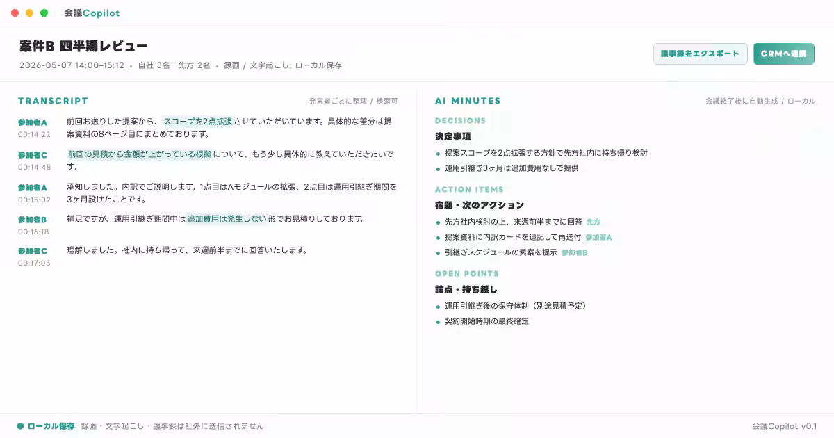 画像6