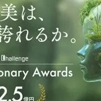 化粧品研究コンテスト