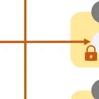 Kintone Multi-Domain Service