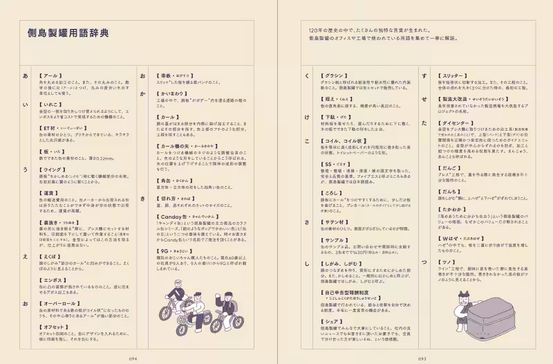 画像6
