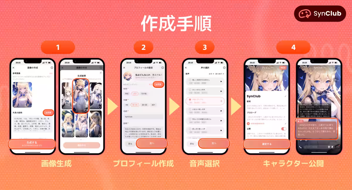 画像9