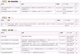 画像9