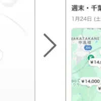 楽天GORA AI登場