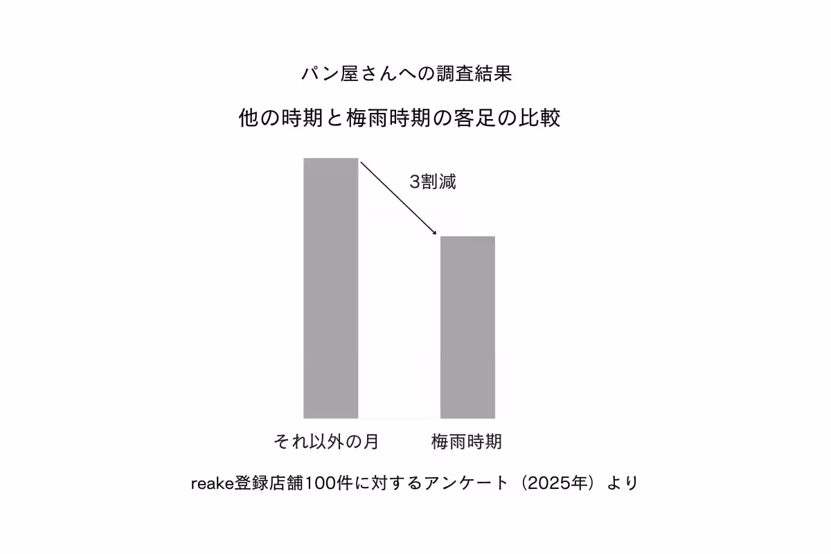 画像12