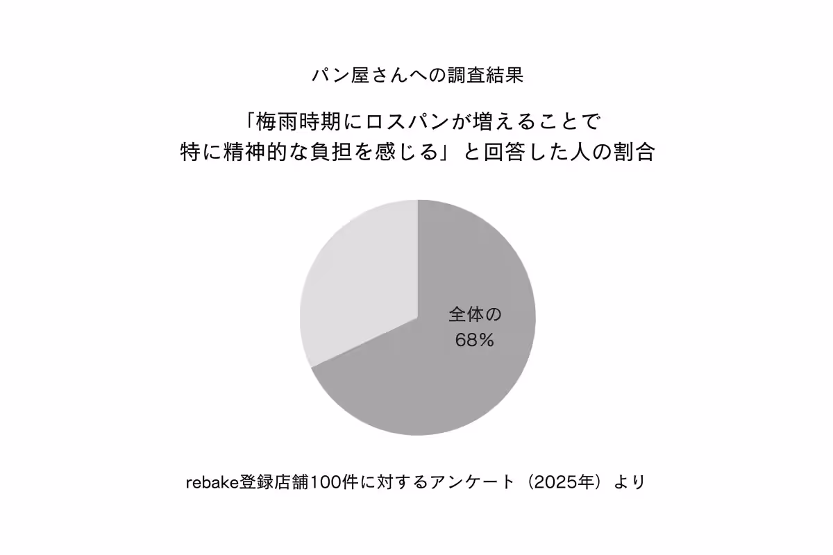 画像15