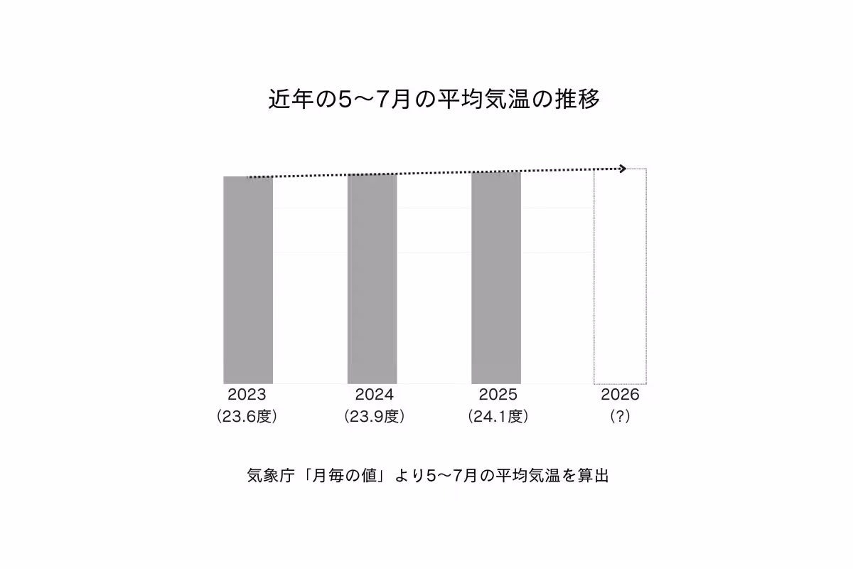 画像14