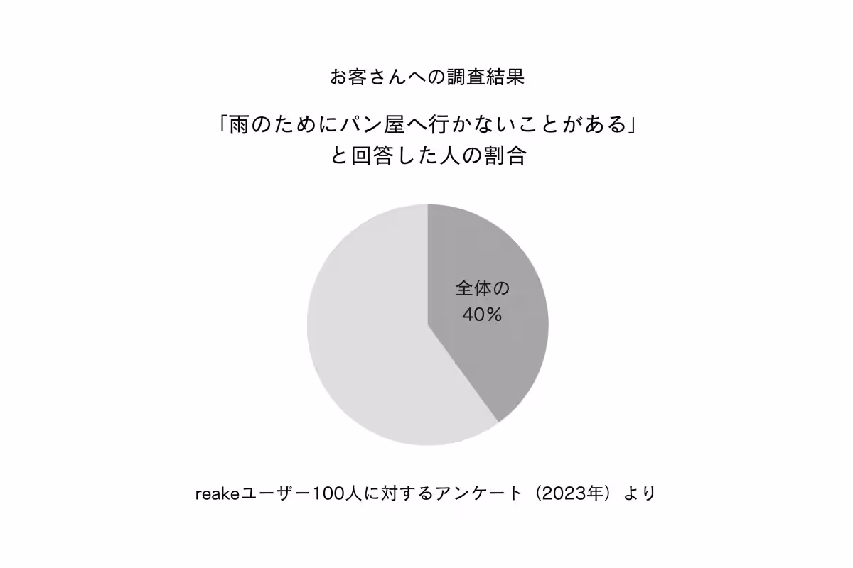 画像13