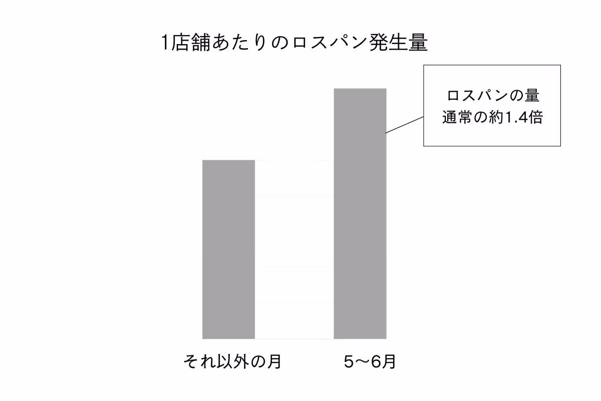 画像16
